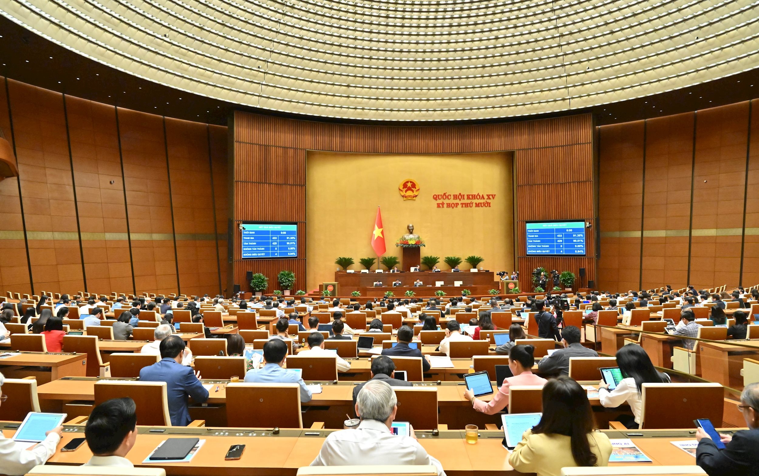 Kết quả Biểu quyết thông qua Nghị quyết về kế hoạch phát triển kinh tế - xã hội năm 2026VQK_0616