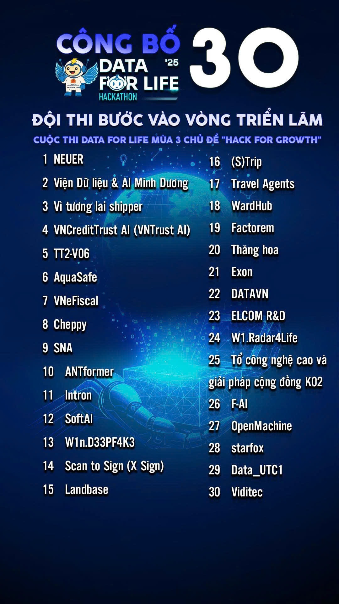 30 doi