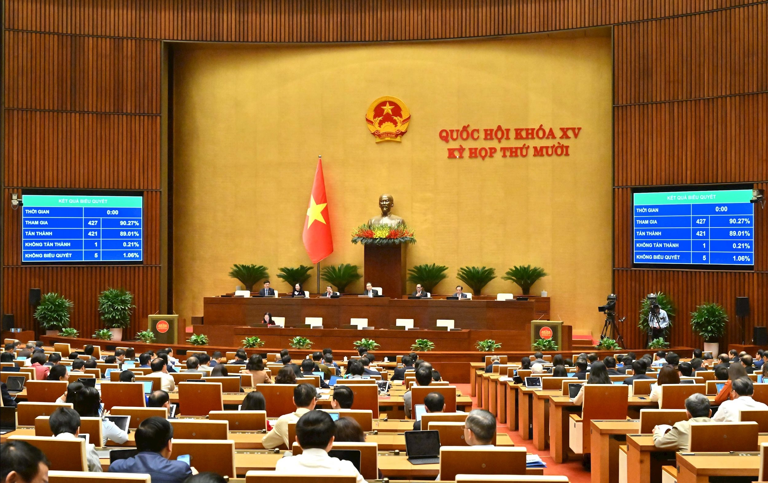 Biểu quyết thông qua Luật sửa đổi, bổ sung một số điều của Luật Chuyển giao công nghệVQK_4262