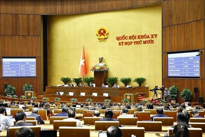 At the National Assembly's sitting on December 10, 2025 (Photo: VNA)