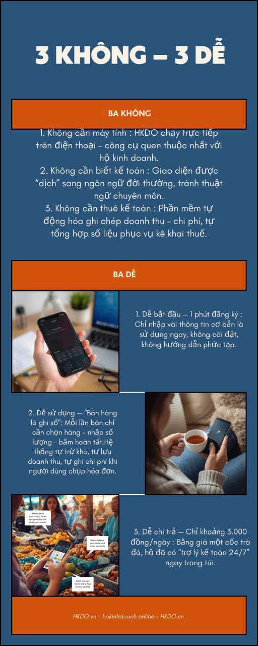 សេដ្ឋកិច្ចវៀតណាម