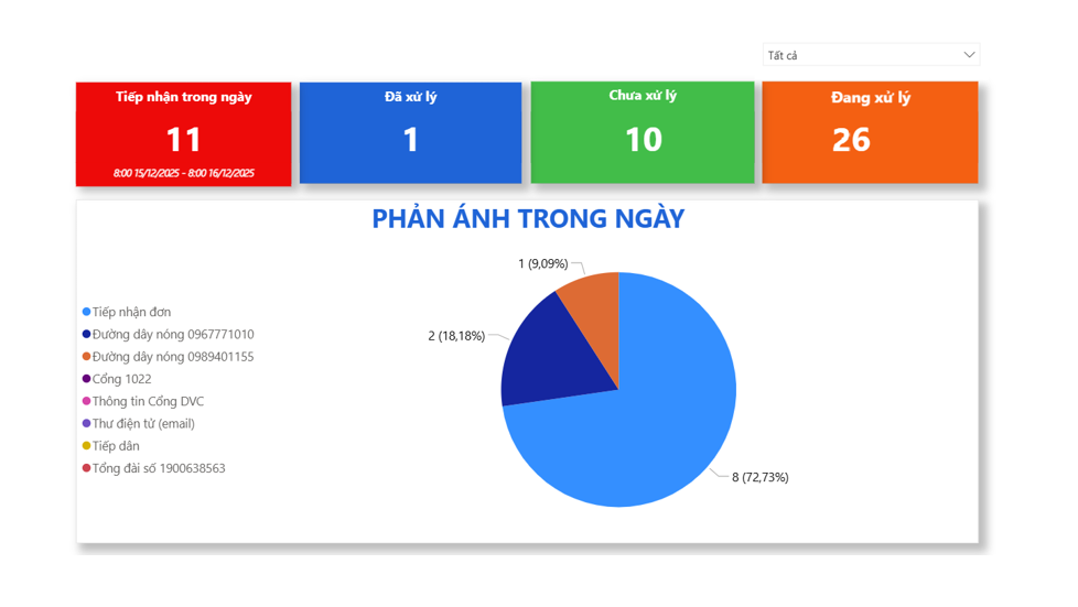 dashboard1.png