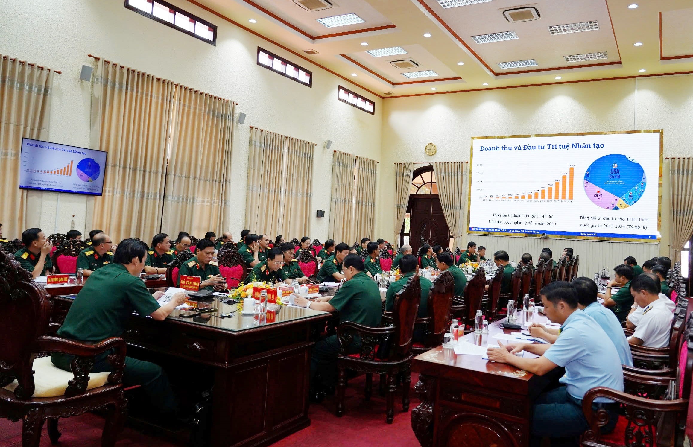 VP TU Đảng tập huấn về chuyen doi so 1