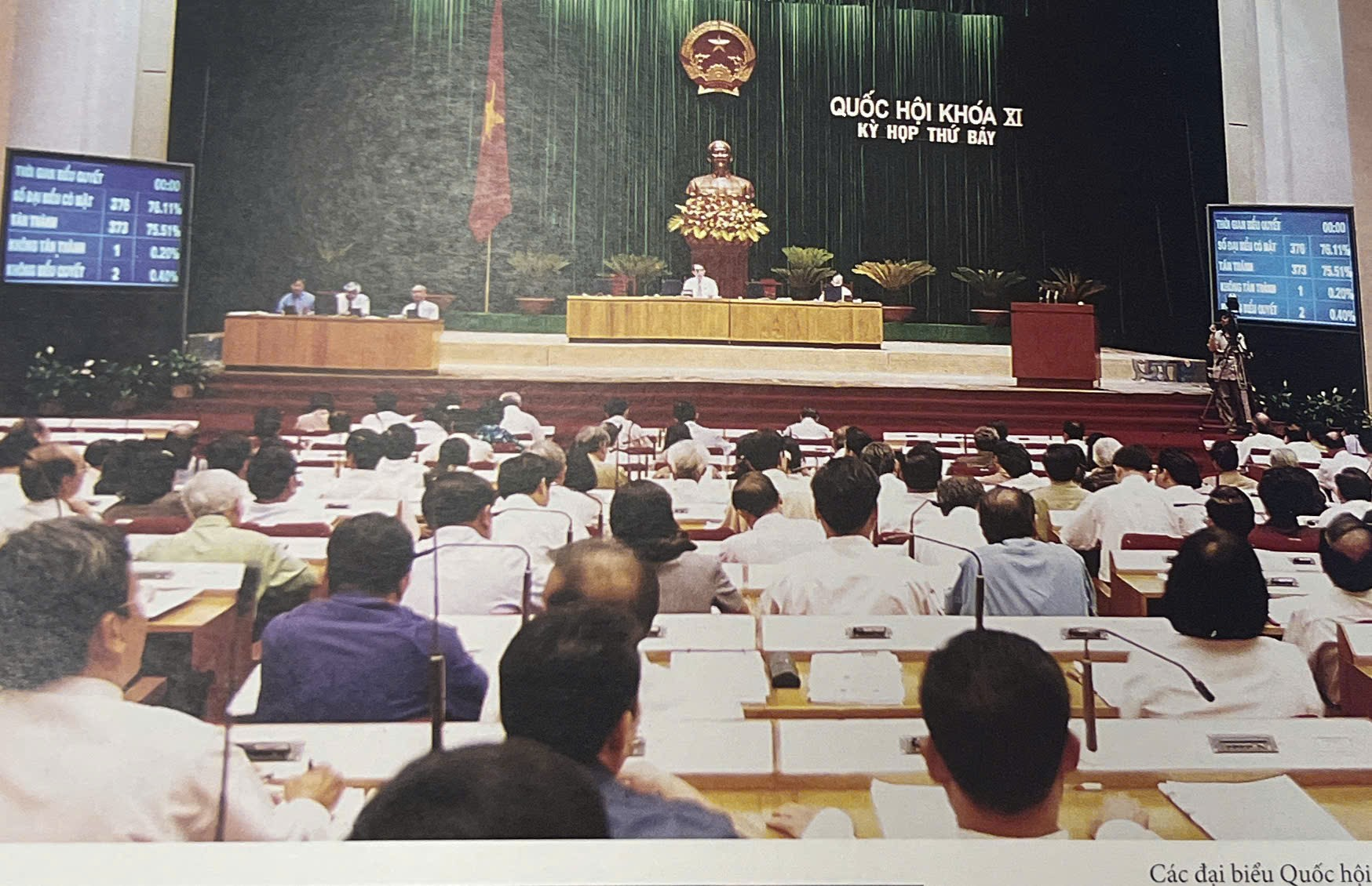 Đại biểu Quốc hội biểu quyết thông qua Bộ Luật dân sự tại kỳ họp thứ 7 Quốc hội khóa XI, ngày 1952005