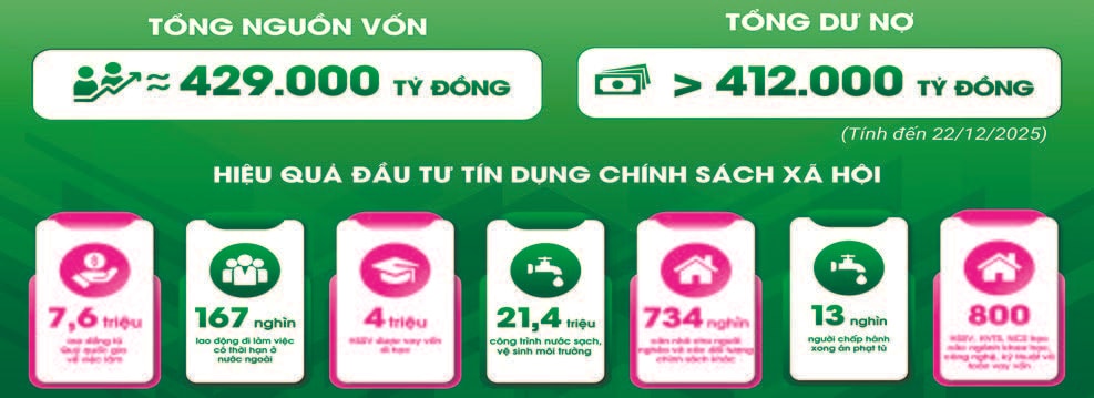 Tet duong 2026nhe (1)
