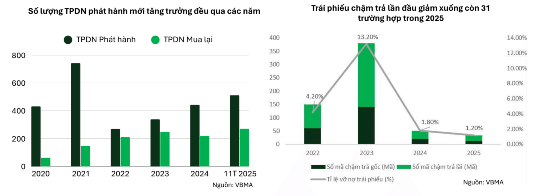 Ảnh màn hình 2026-01-03 lúc 12.01.38