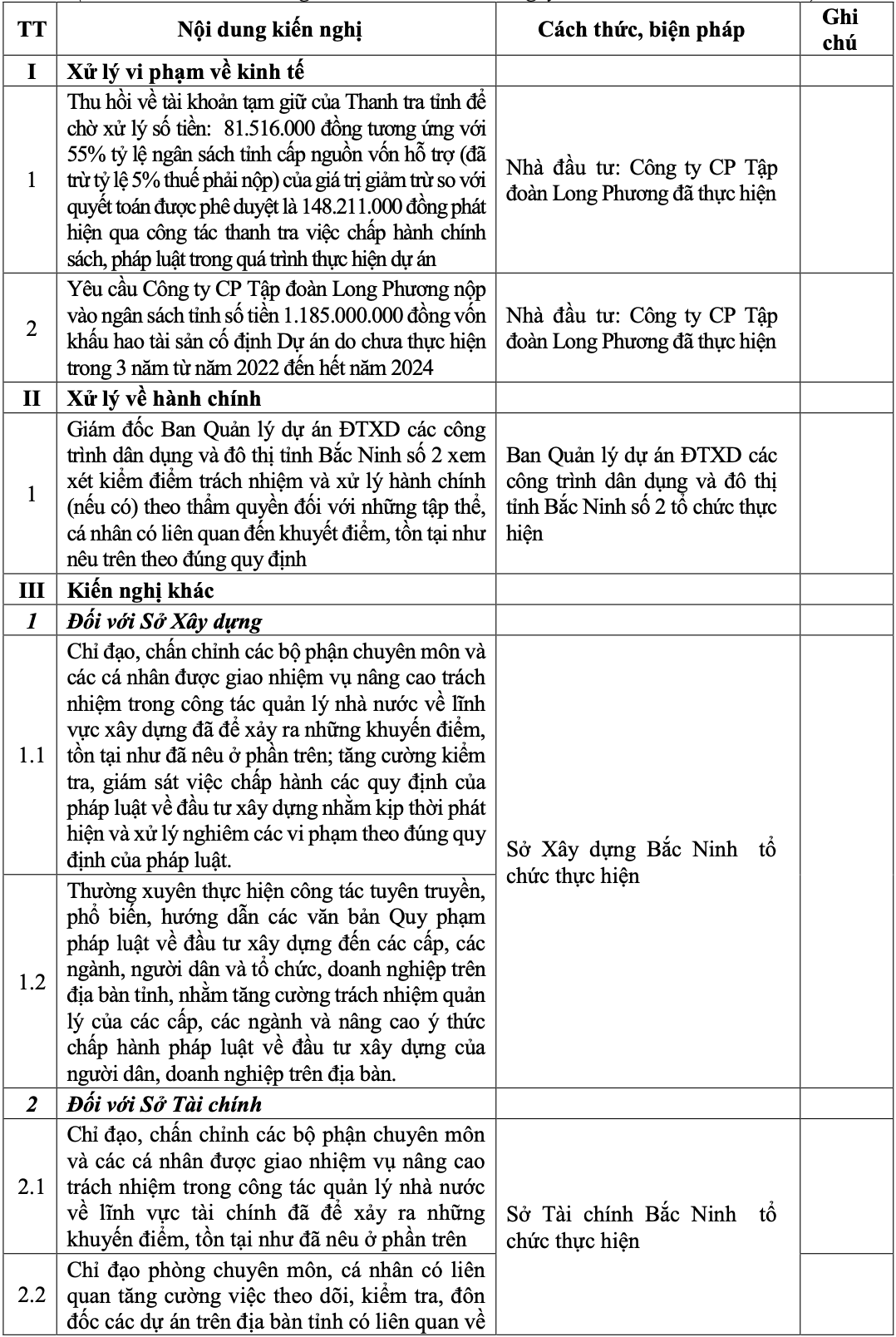 Ảnh chụp Màn hình 2026-01-07 lúc 11.09.38
