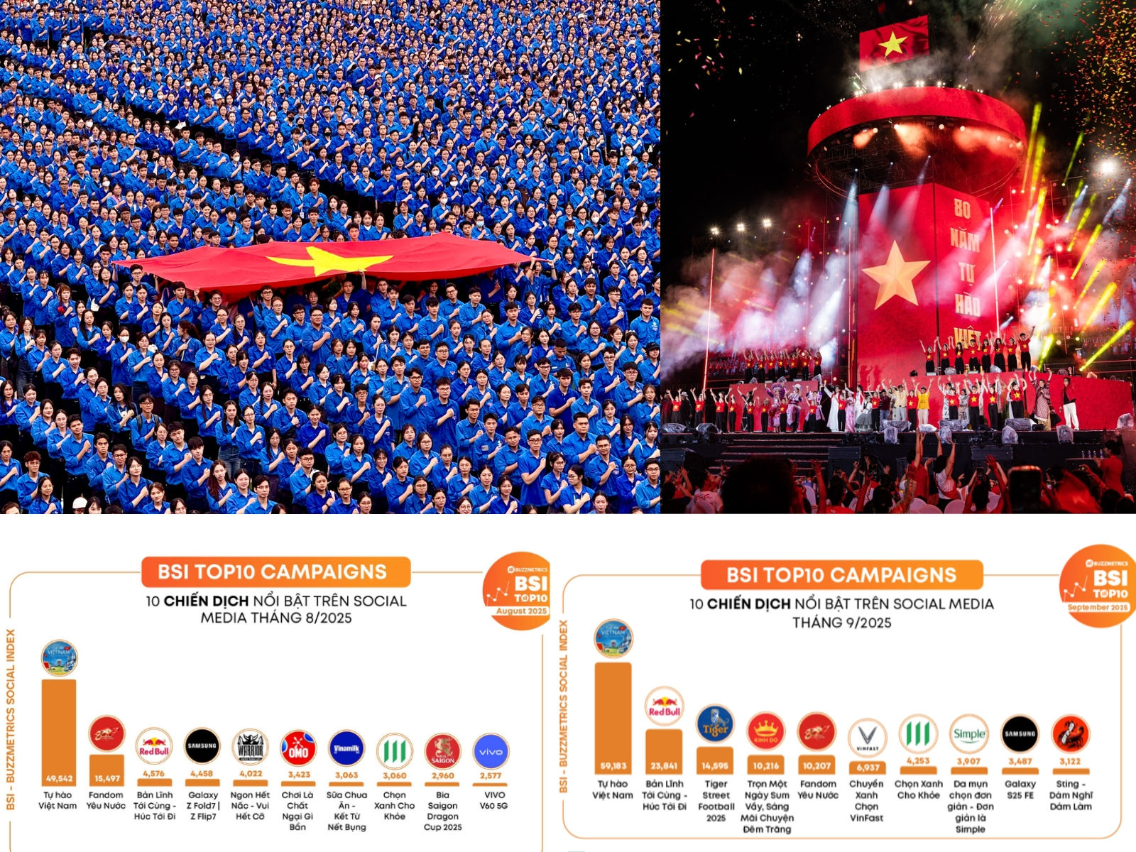 2.CD Tu hao Viet Nam