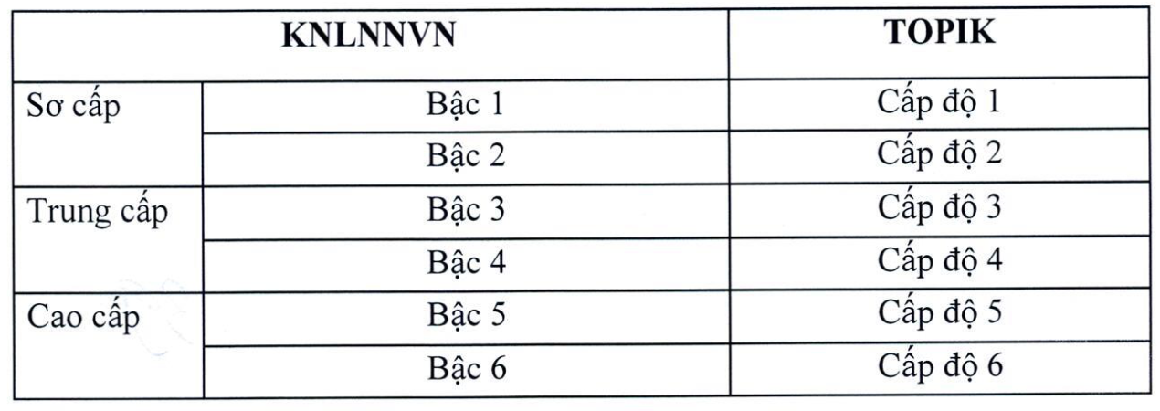 Ảnh màn hình 2026-01-14 lúc 14.34.35