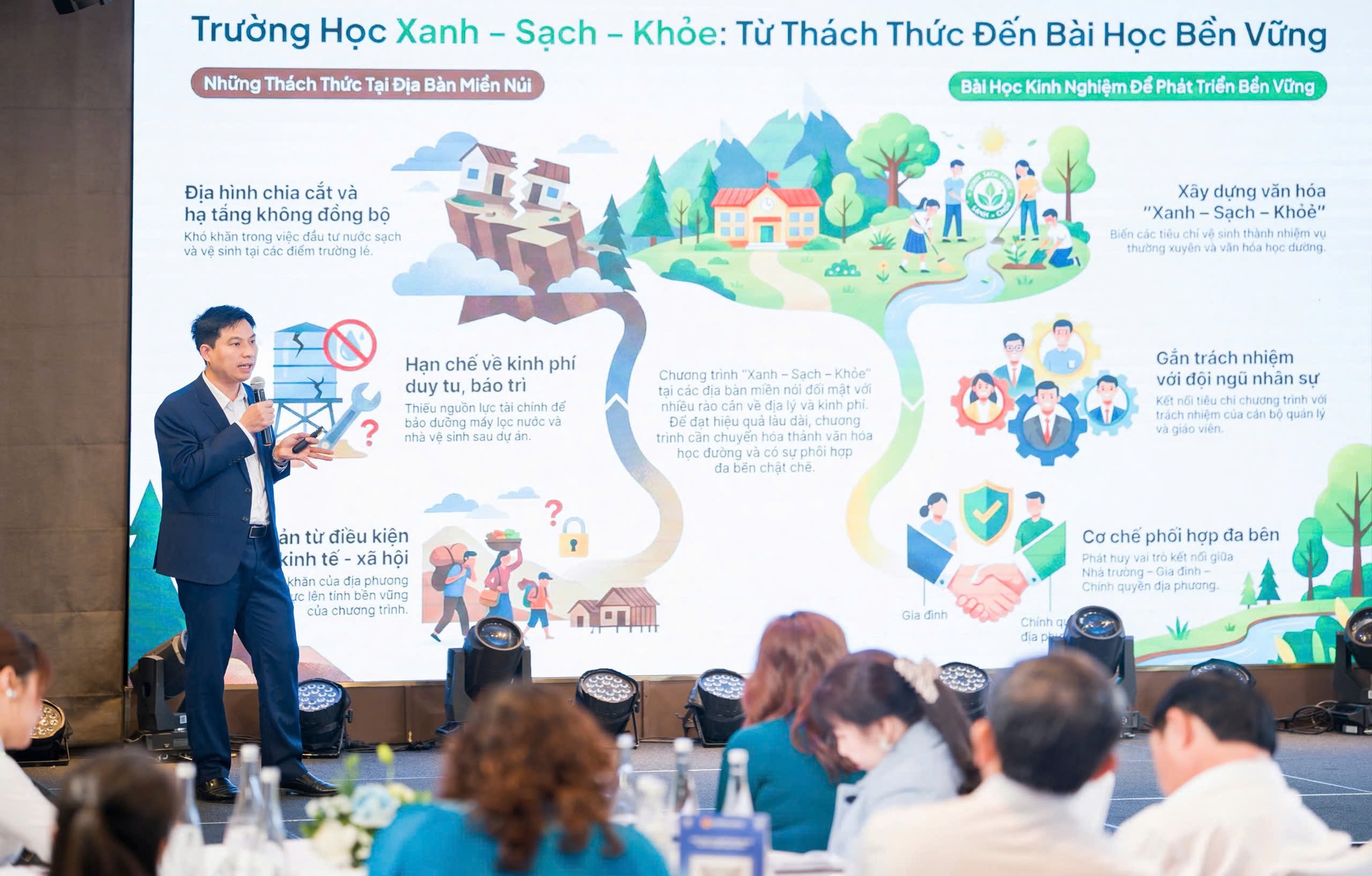 Ông Đinh Thế Hiệp Phó Giám đốc Sở Giáo dục và Đào tạo tỉnh Tuyên Quang Chia sẻ kinh nghiệm triển khai chương trình Trường học Xanh-Sạch- Khỏe