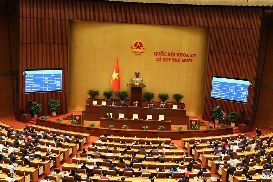 Kỳ họp thứ Mười, Quốc hội Khóa XV thông qua Luật Công nghệ cao (sửa đổi)