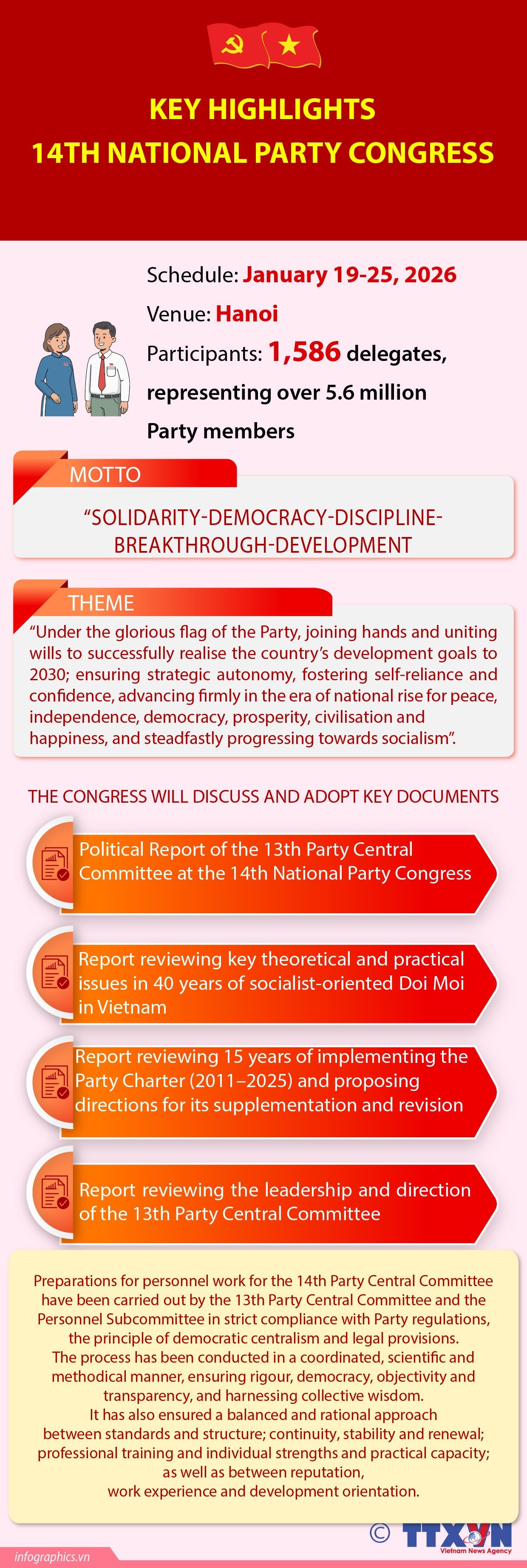 19012026-14th-party-congress-ngoc-ruby-475.jpg