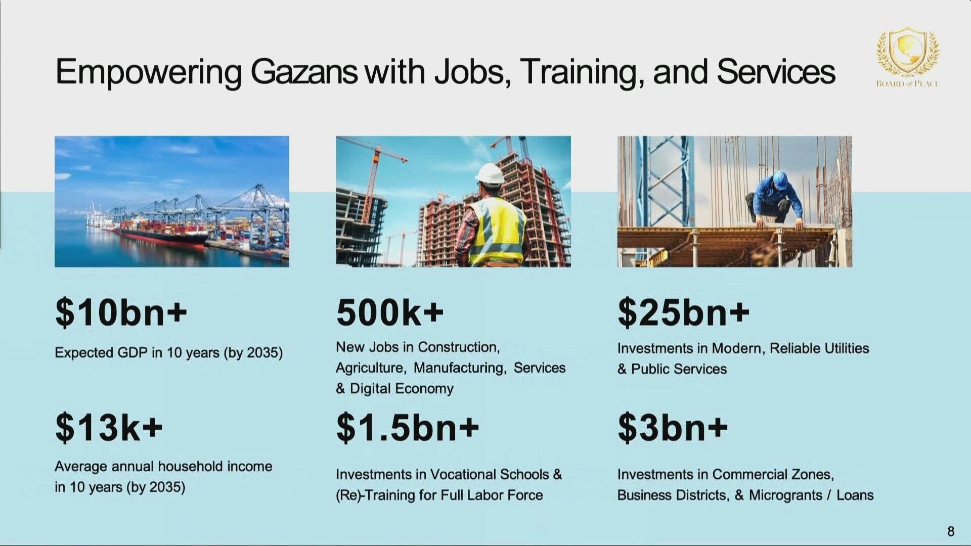 gaza-stats-kushner-plan.jpg