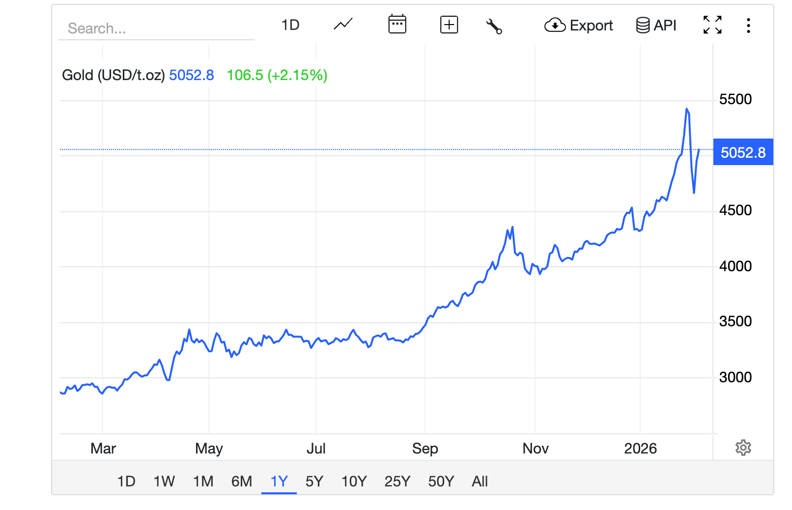 Ảnh màn hình 2026-02-04 lúc 09.30.26