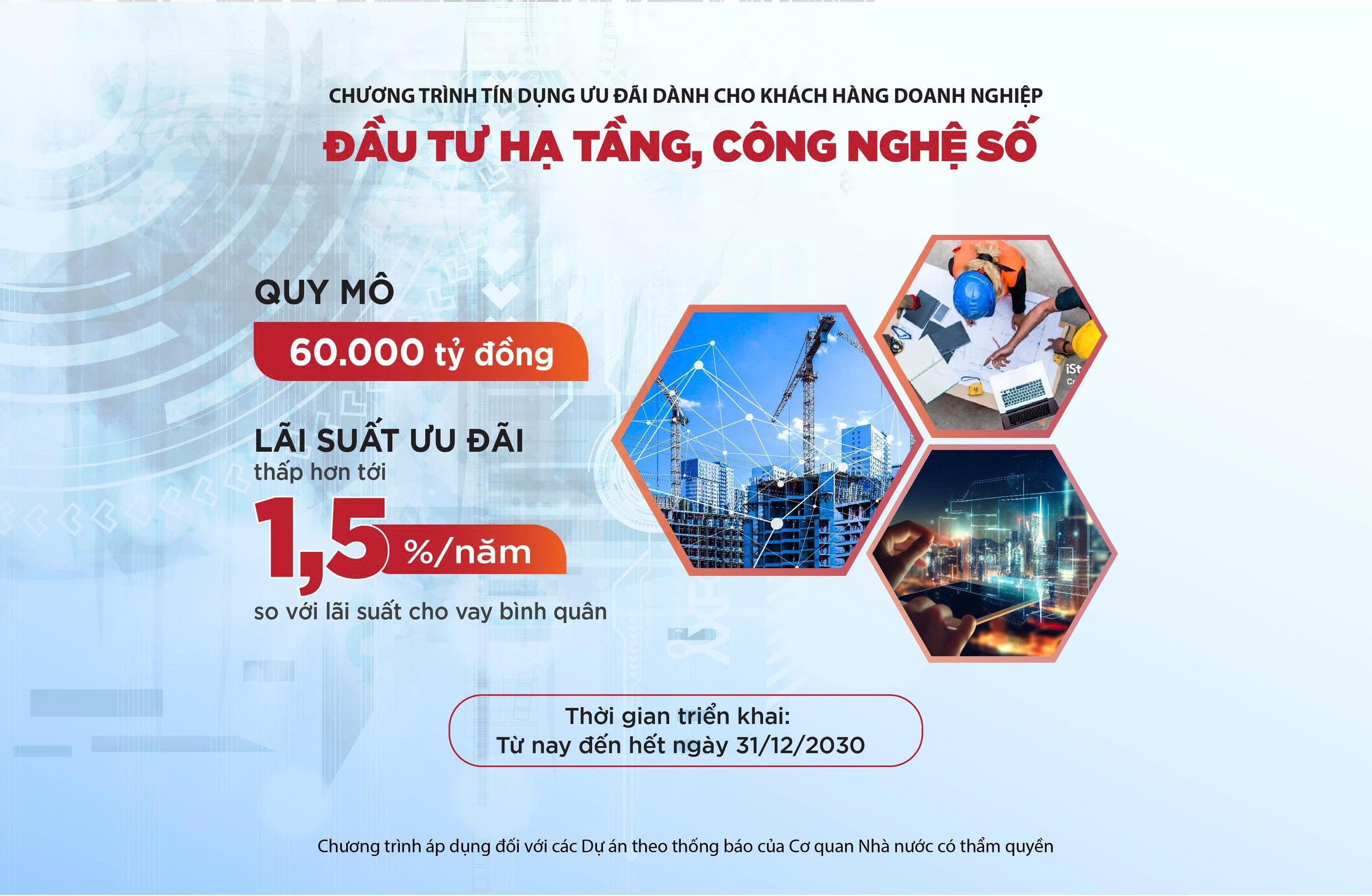 Maket goi ưu đãi hạ tầng, công nghệ số