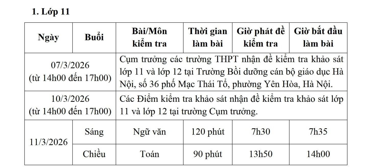 lịch thi lớp 11
