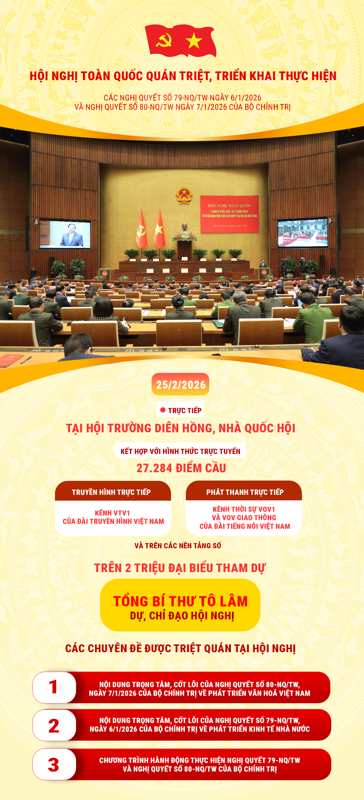 hội nghị