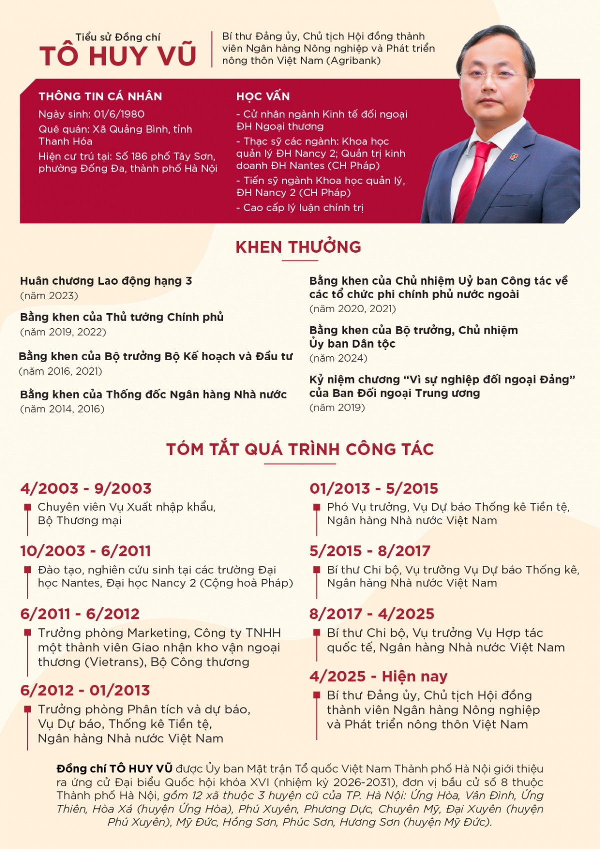 To Huy Vu 2