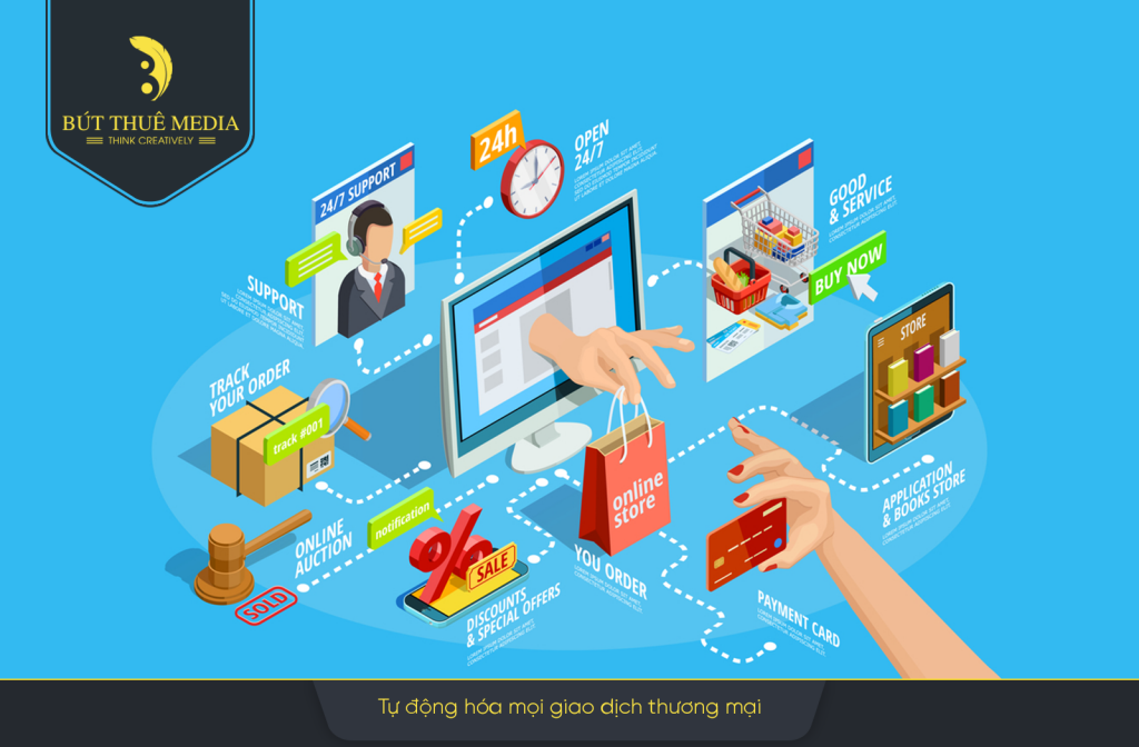 tac-dong-cua-tri-tue-nhan-tao-ai-voi-nen-kinh-te-loi-hay-hai-butthuemedia_com-2-1024x672.png