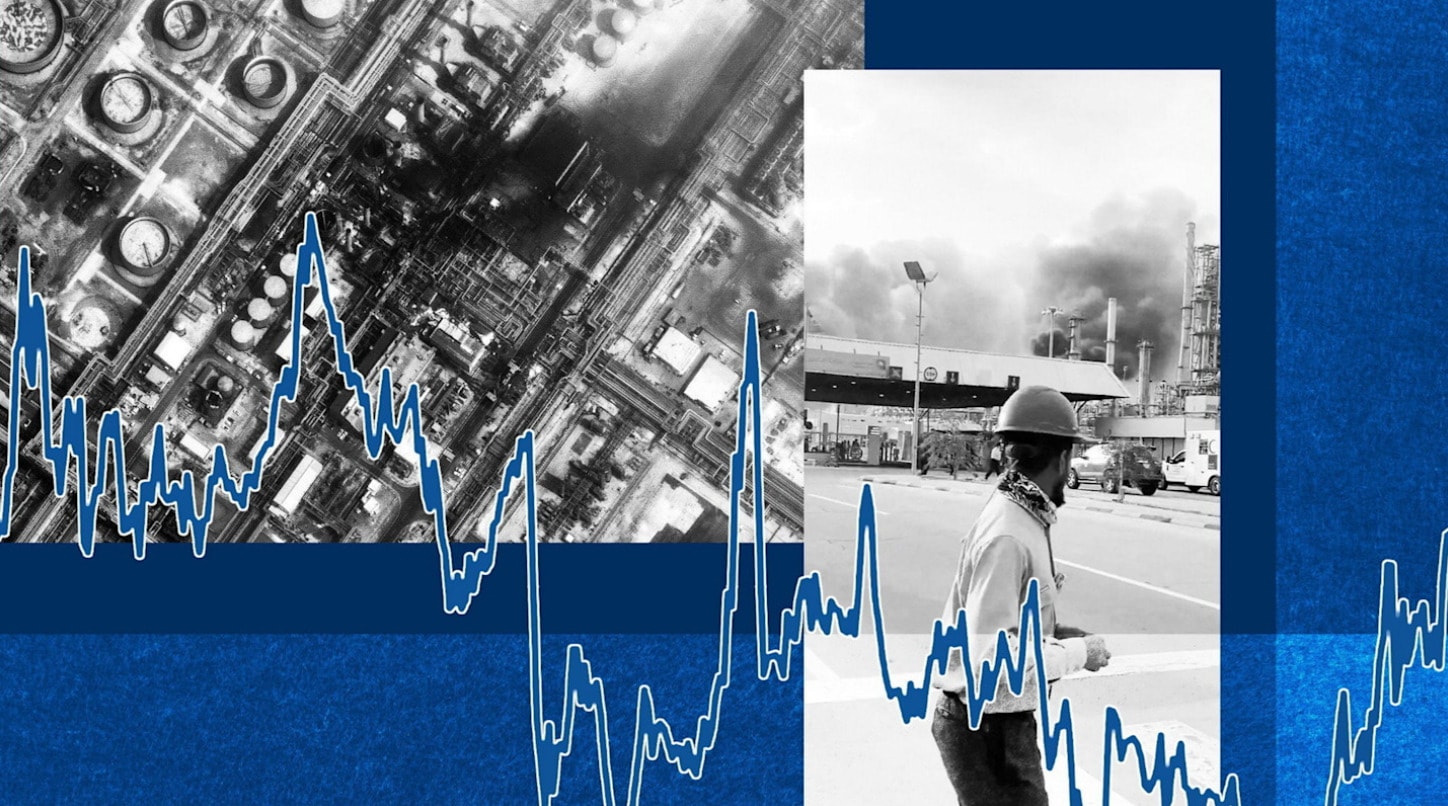 oil price