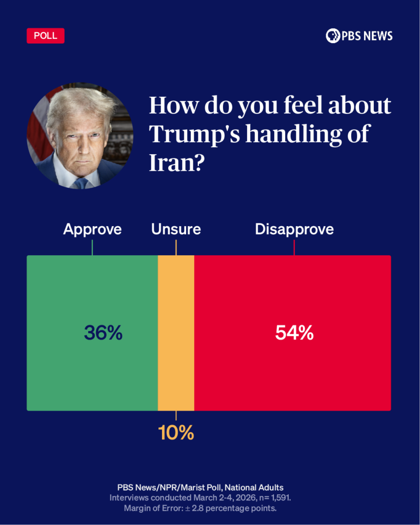 trump-iran-poll-819x1024.png