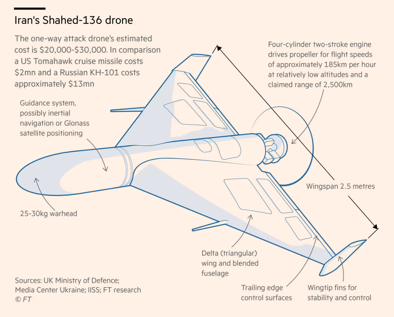 drone.png