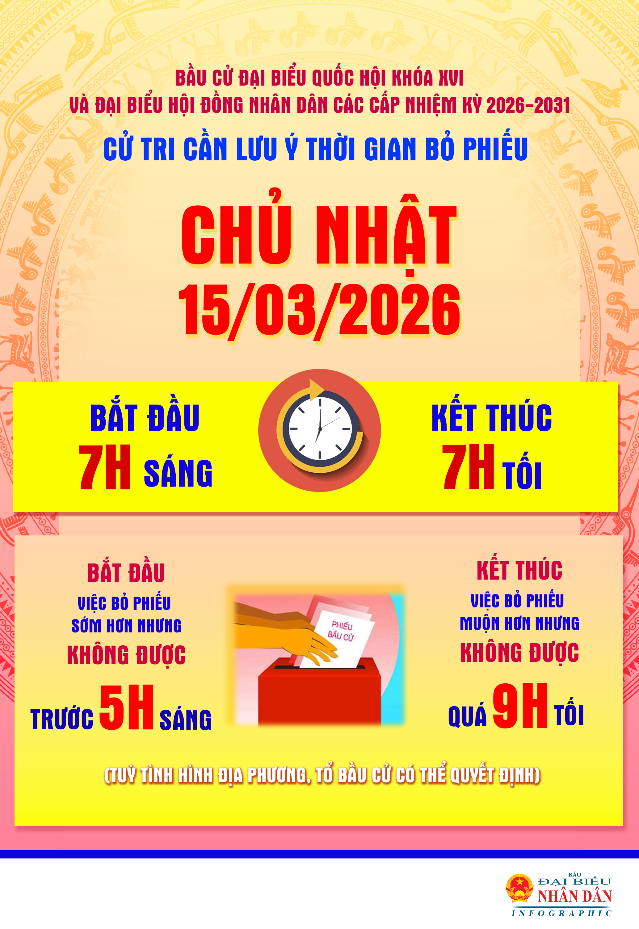 thời gian bỏ phiếu info