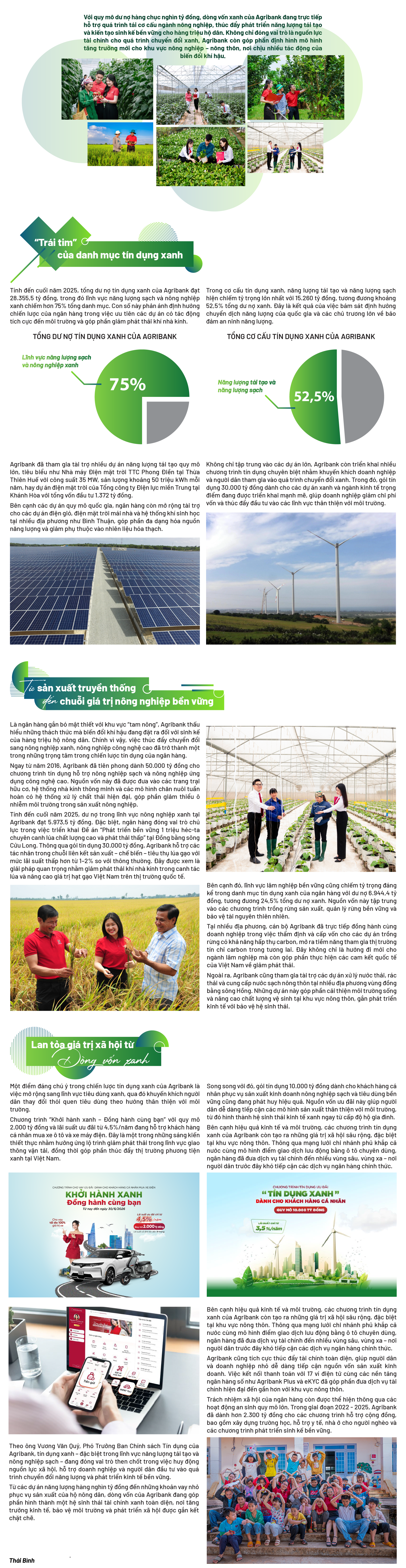 Bài 2 - Agribank và cuộc cách mạng ESG-02