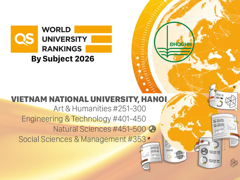 vnu-qs-by-subject-2026-copy.png