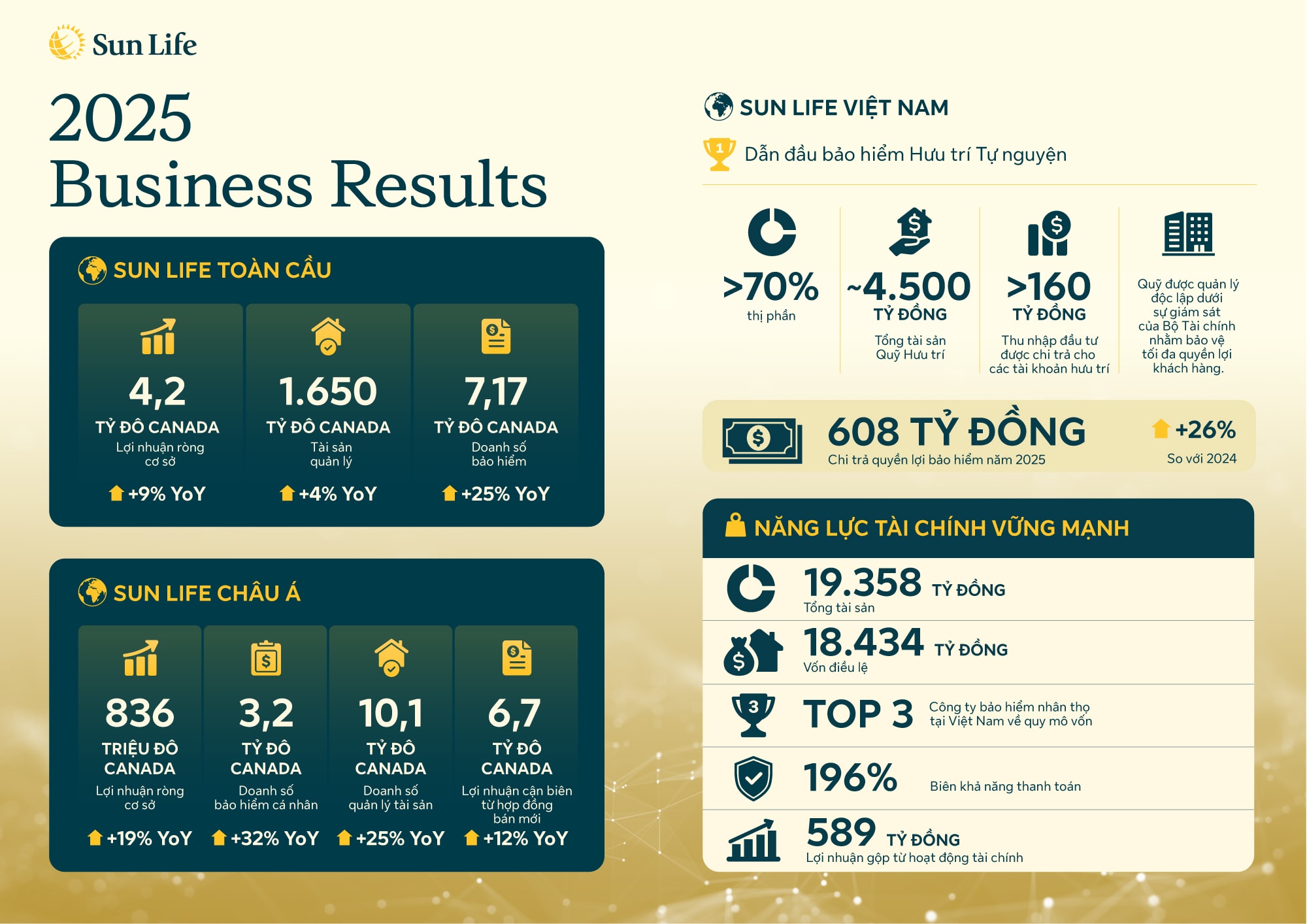 hinh inforgraphic-VN