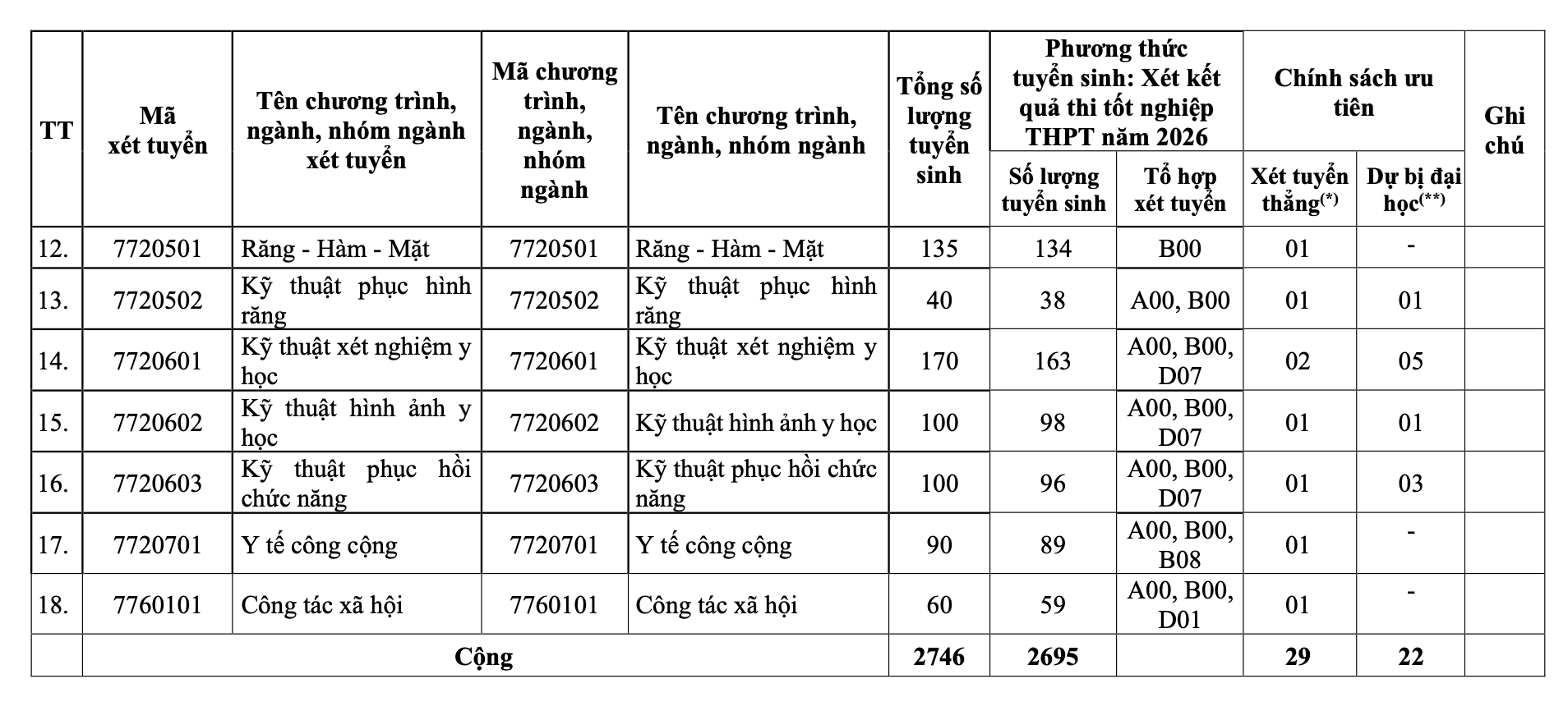 Ảnh màn hình 2026-04-07 lúc 13.07.39