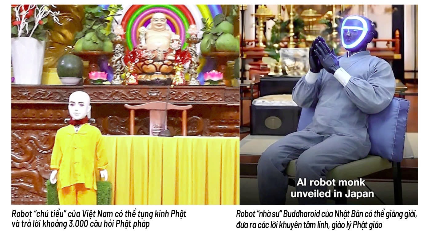 Robot nhà sư