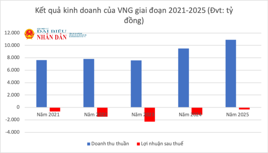 vng(1).png