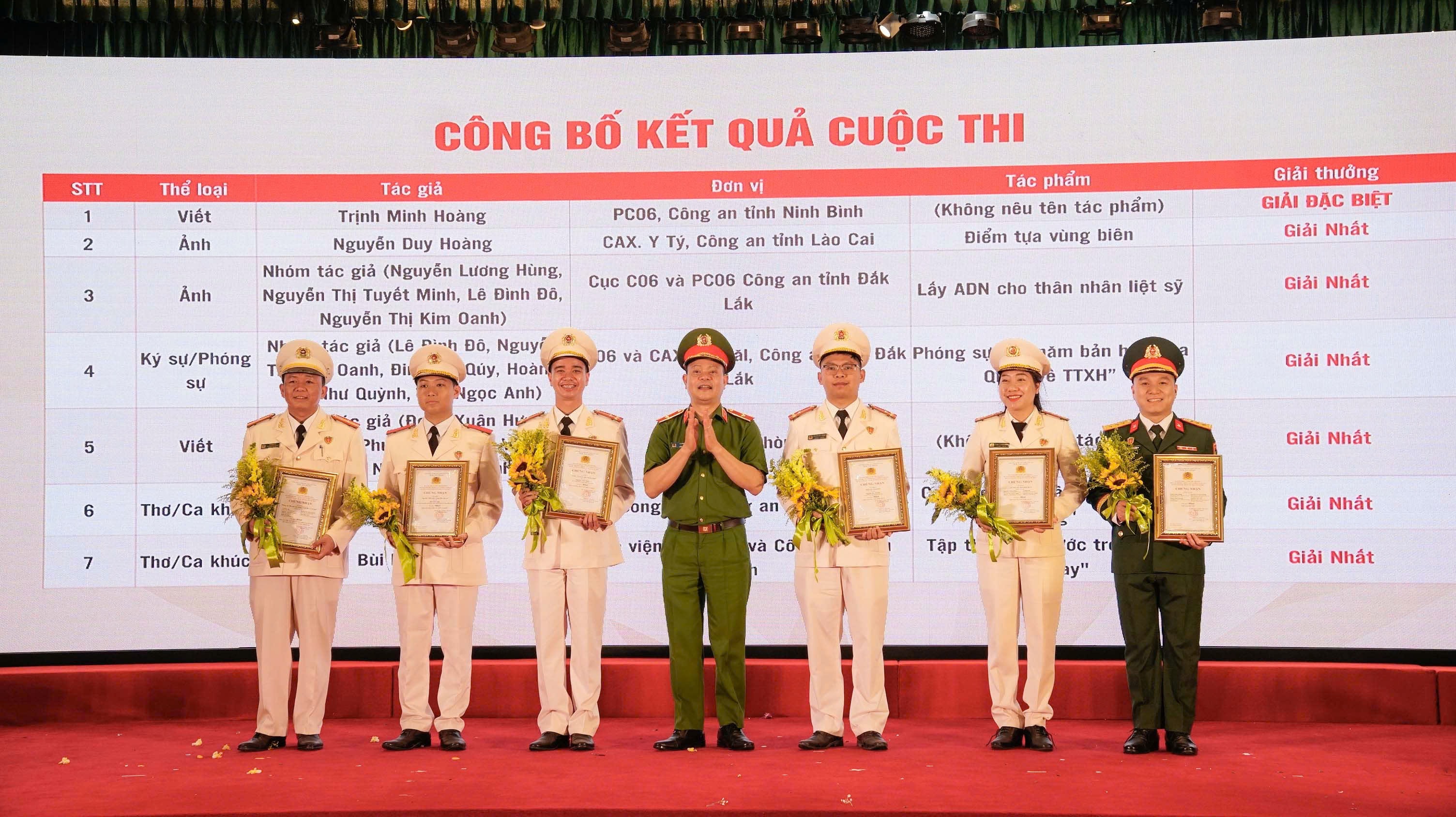 cong bo cuoc thi