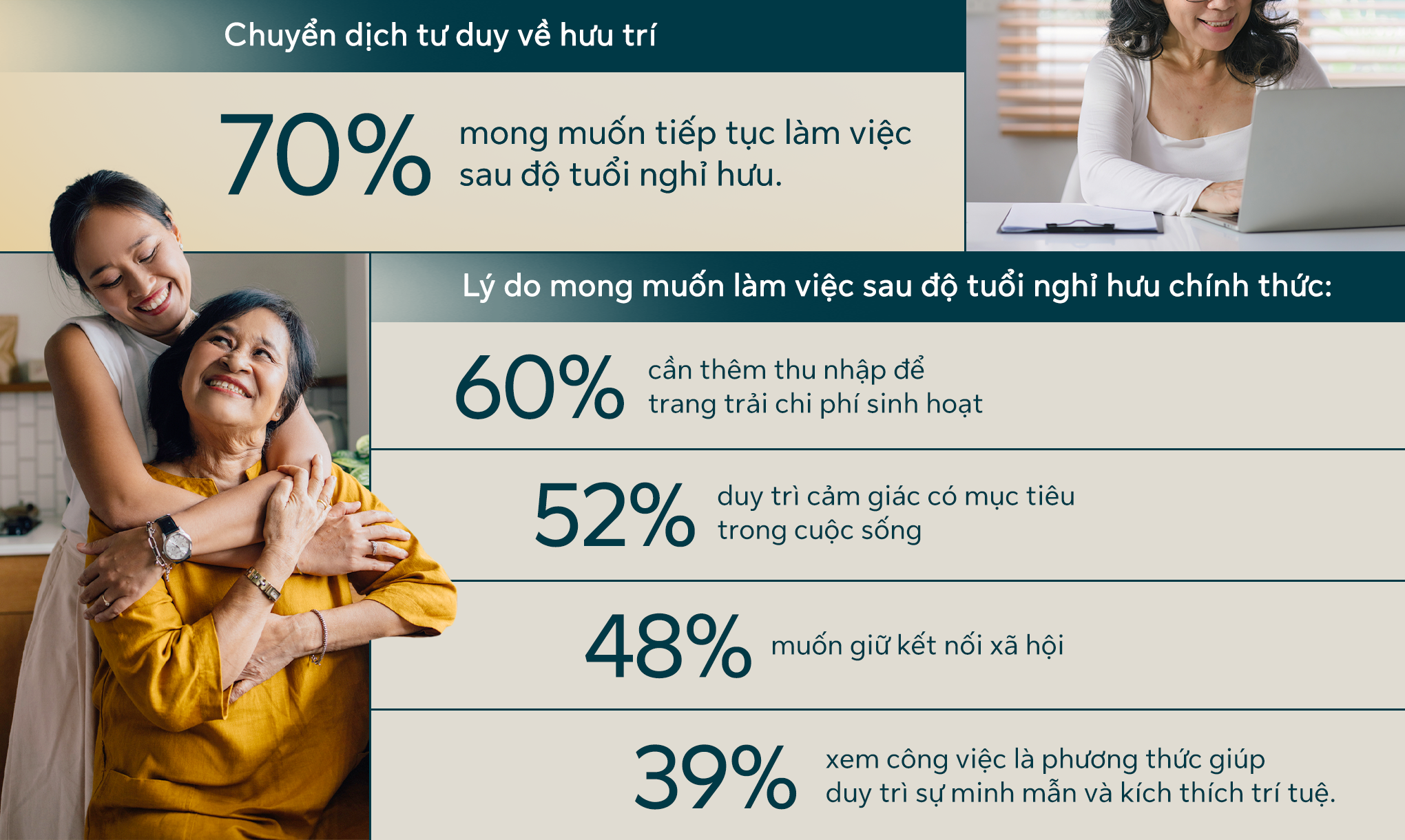 Infographic 1