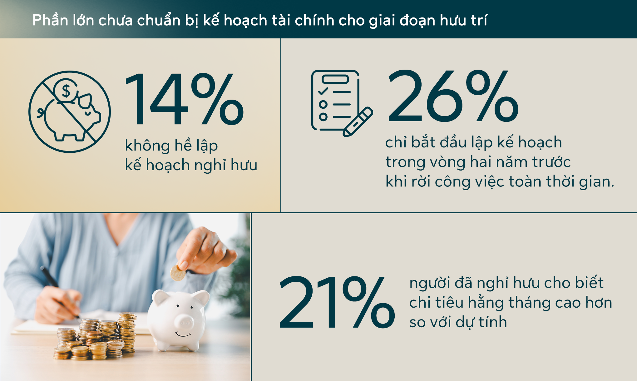 Infographic 2