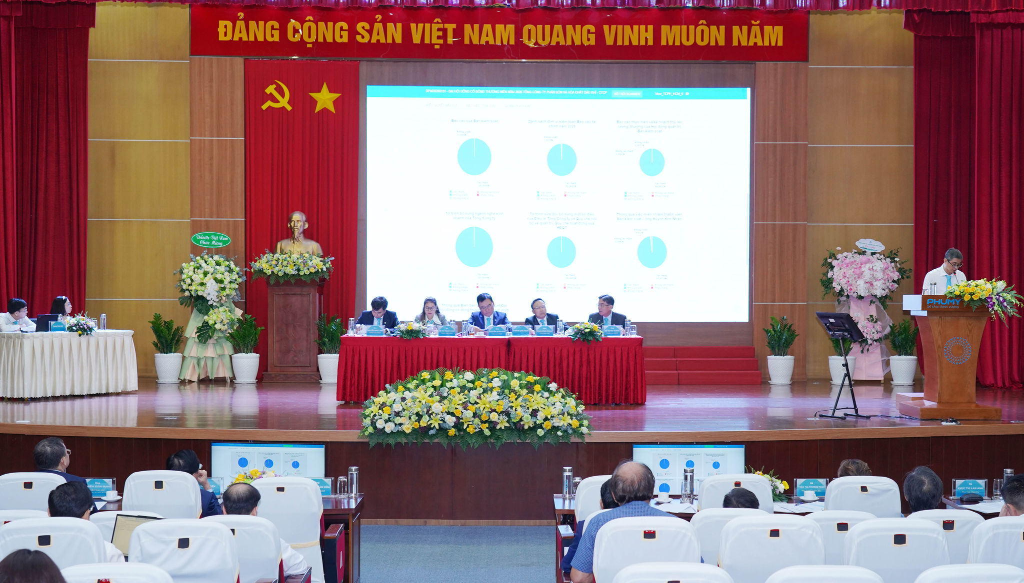 DPM đặt doanh thu 17.600 tỷ đồng và tăng tốc chuyển dịch xanh (4)