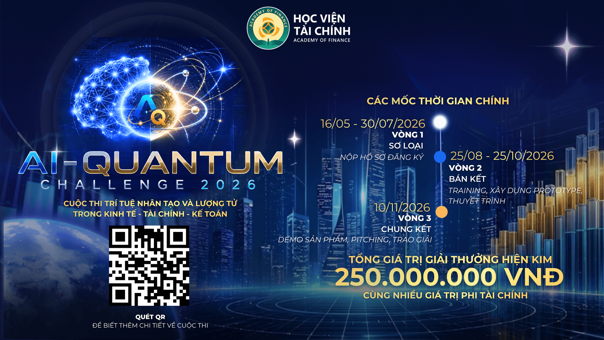 AI QUANTUM
