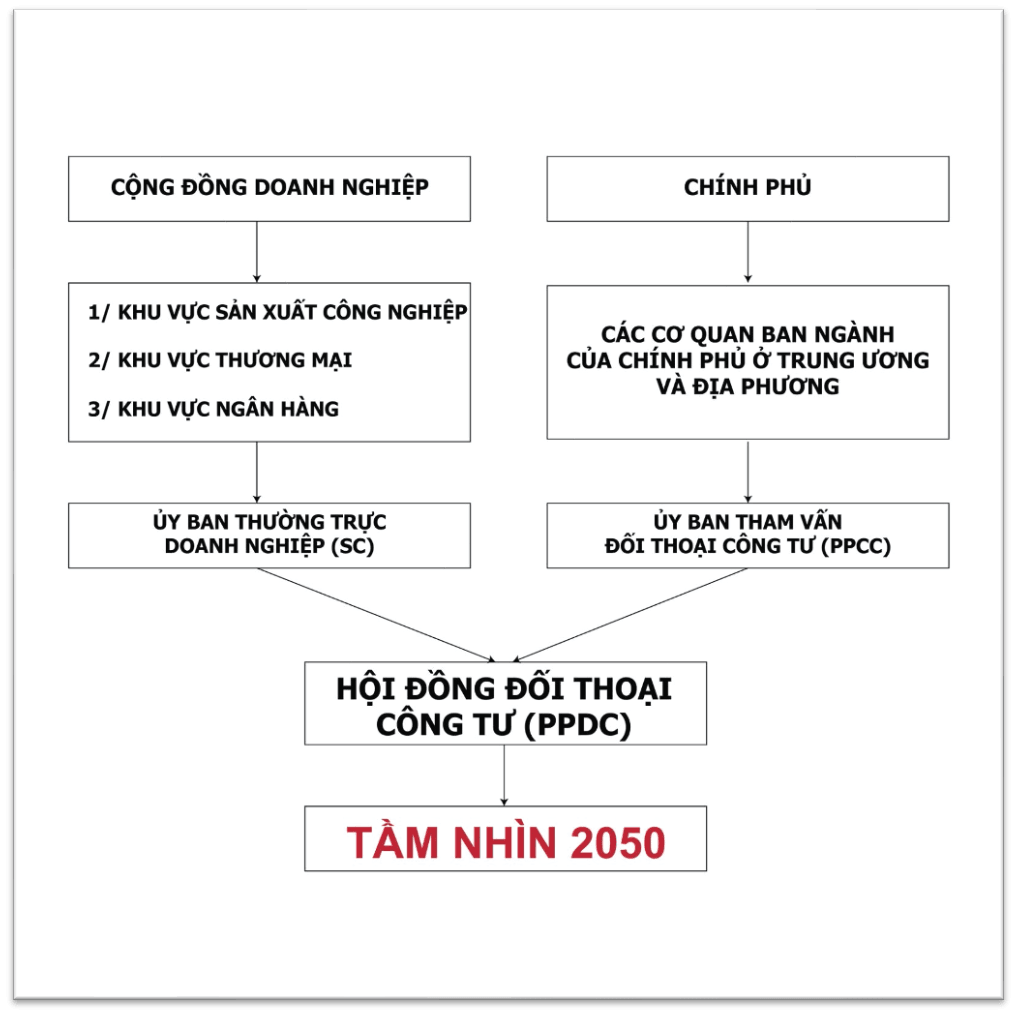 DKhuong Picture1