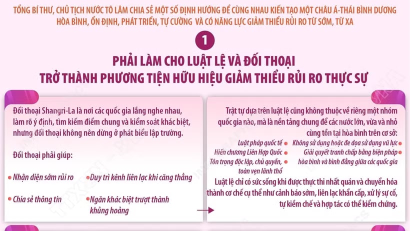 Một số nội dung chính trong bài phát biểu dẫn đề của Tổng Bí thư, Chủ tịch nước.