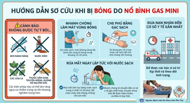 bong-do-no-binh-gas-mini-4.jpg