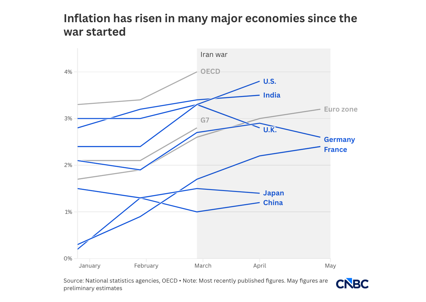inflation.png
