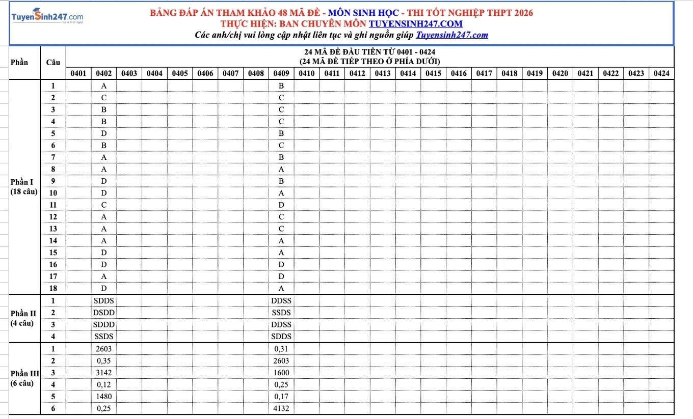 anh-man-hinh-2026-06-12-luc-114418-1781239561821.webp