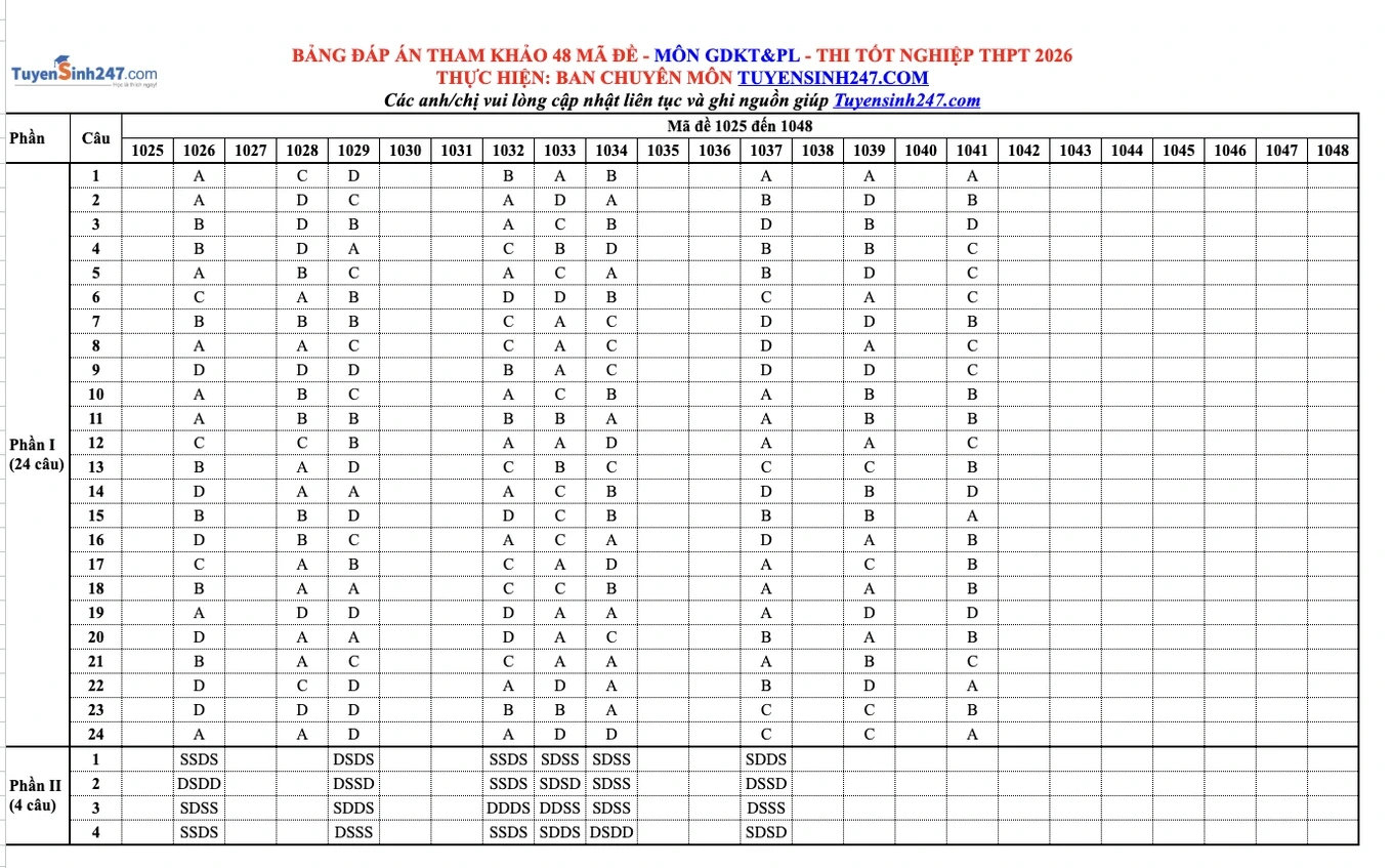 anh-man-hinh-2026-06-12-luc-114504-1781239568420.webp