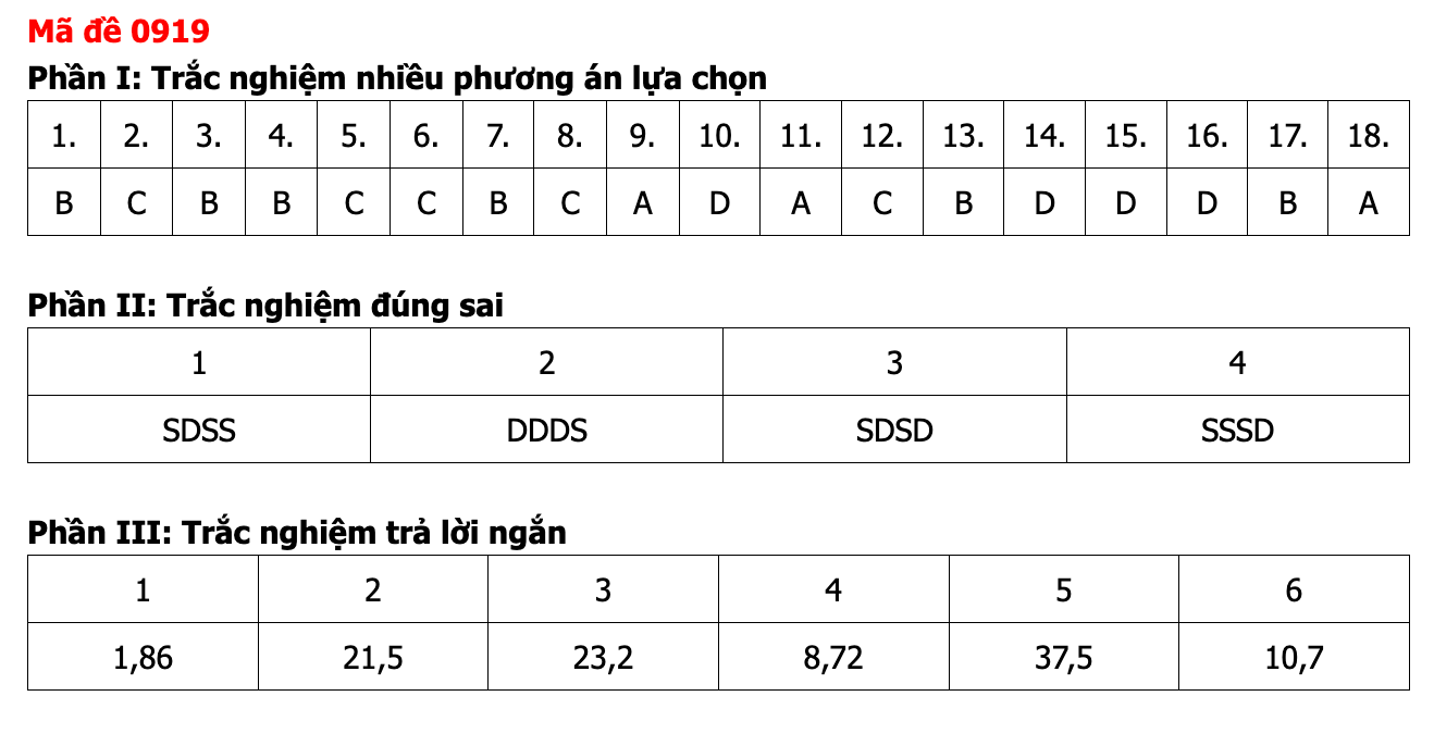 Ảnh màn hình 2026-06-12 lúc 12.10.37