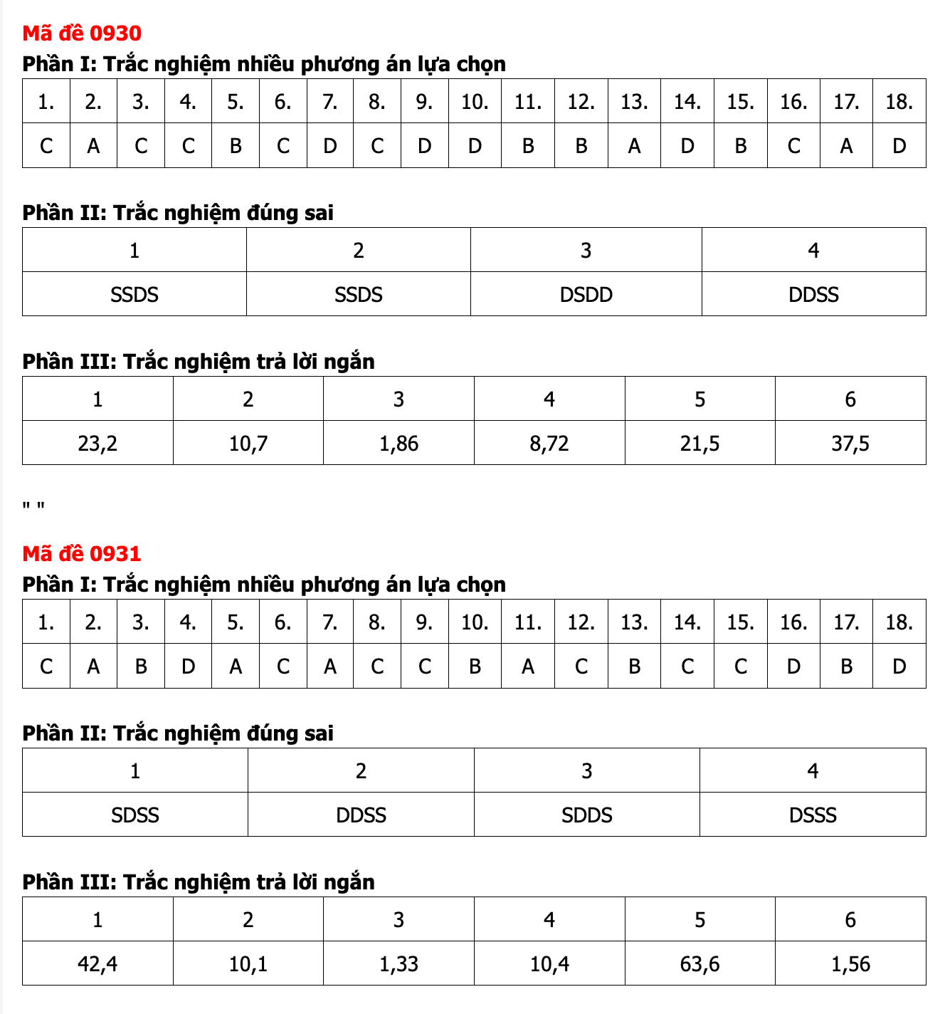 Ảnh màn hình 2026-06-12 lúc 12.11.23