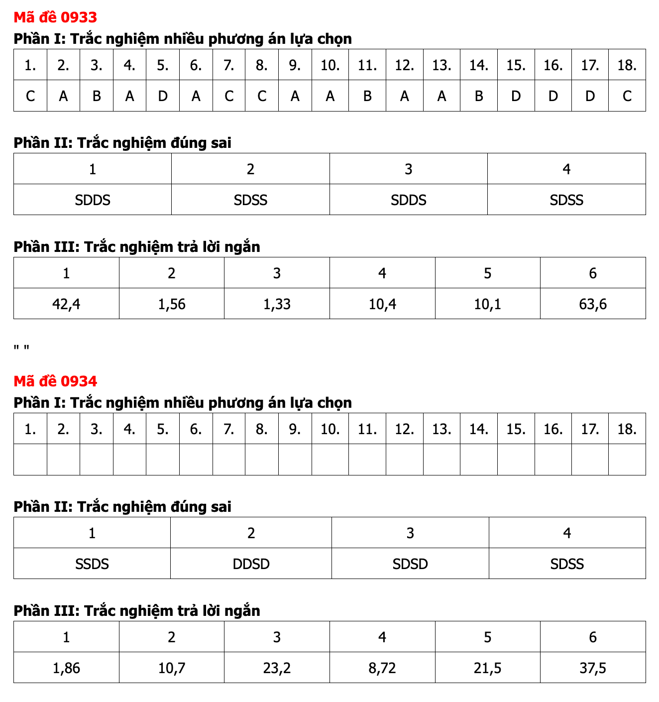 Ảnh màn hình 2026-06-12 lúc 12.11.39