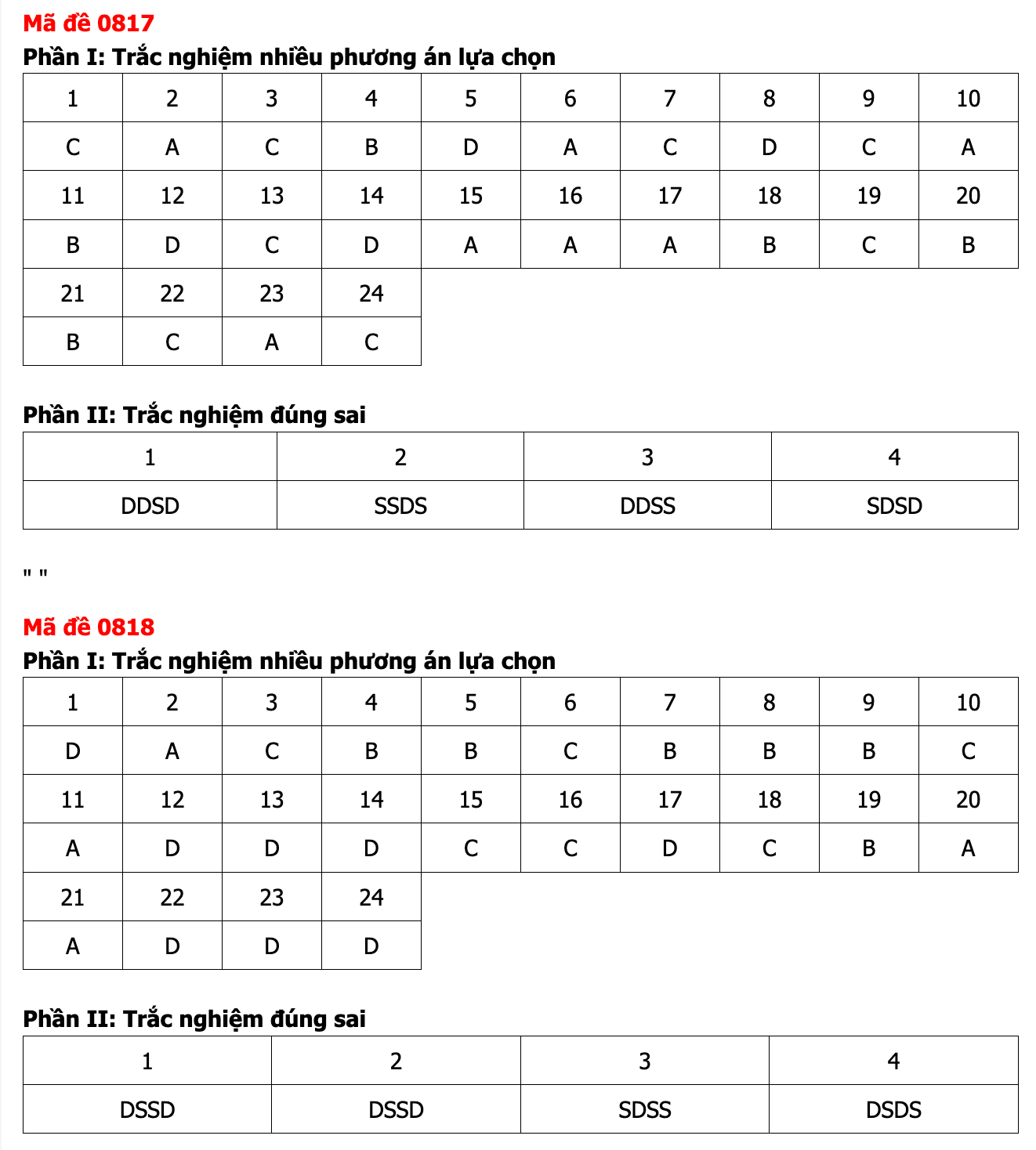 Ảnh màn hình 2026-06-12 lúc 12.22.58