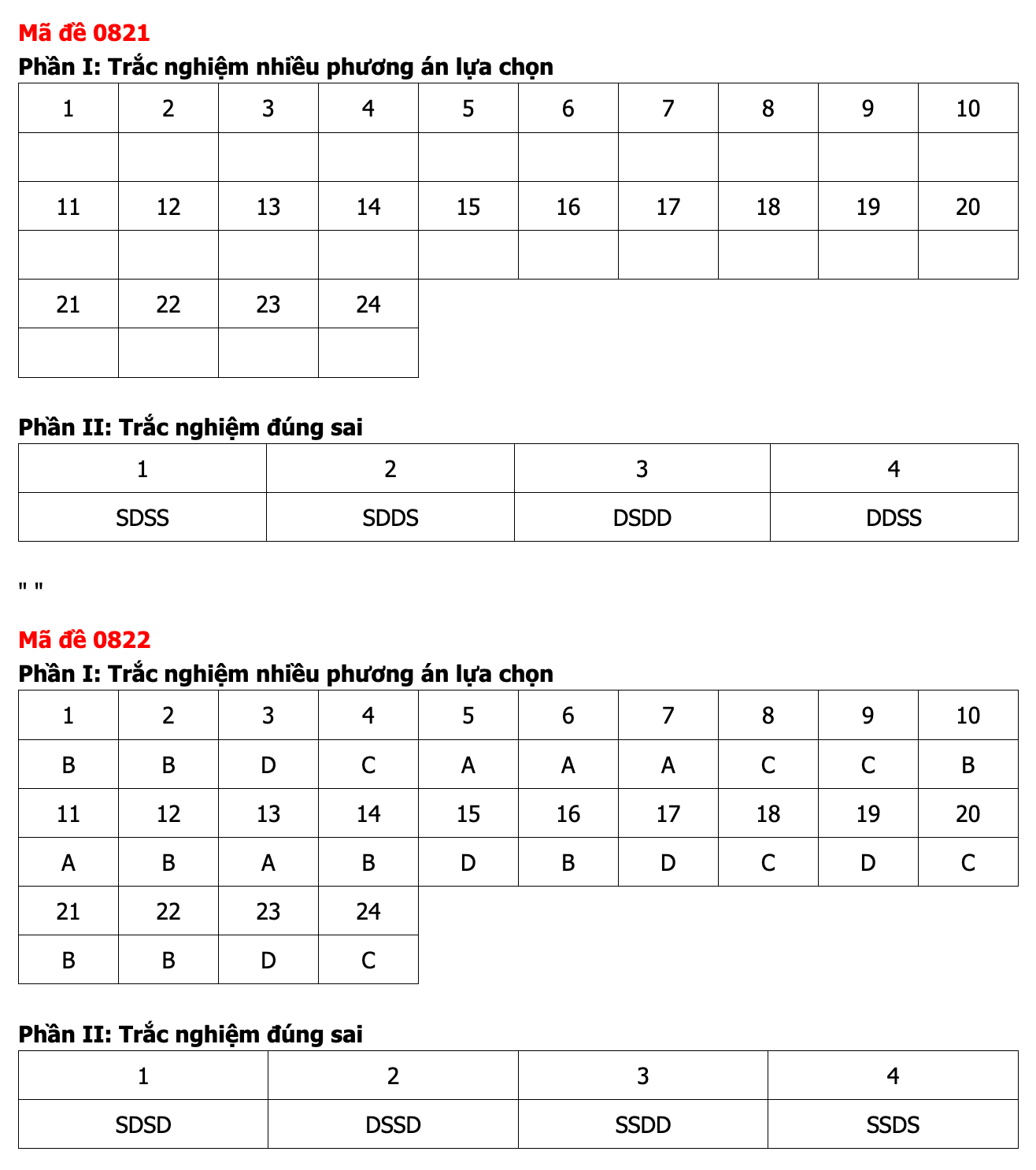 Ảnh màn hình 2026-06-12 lúc 12.23.16