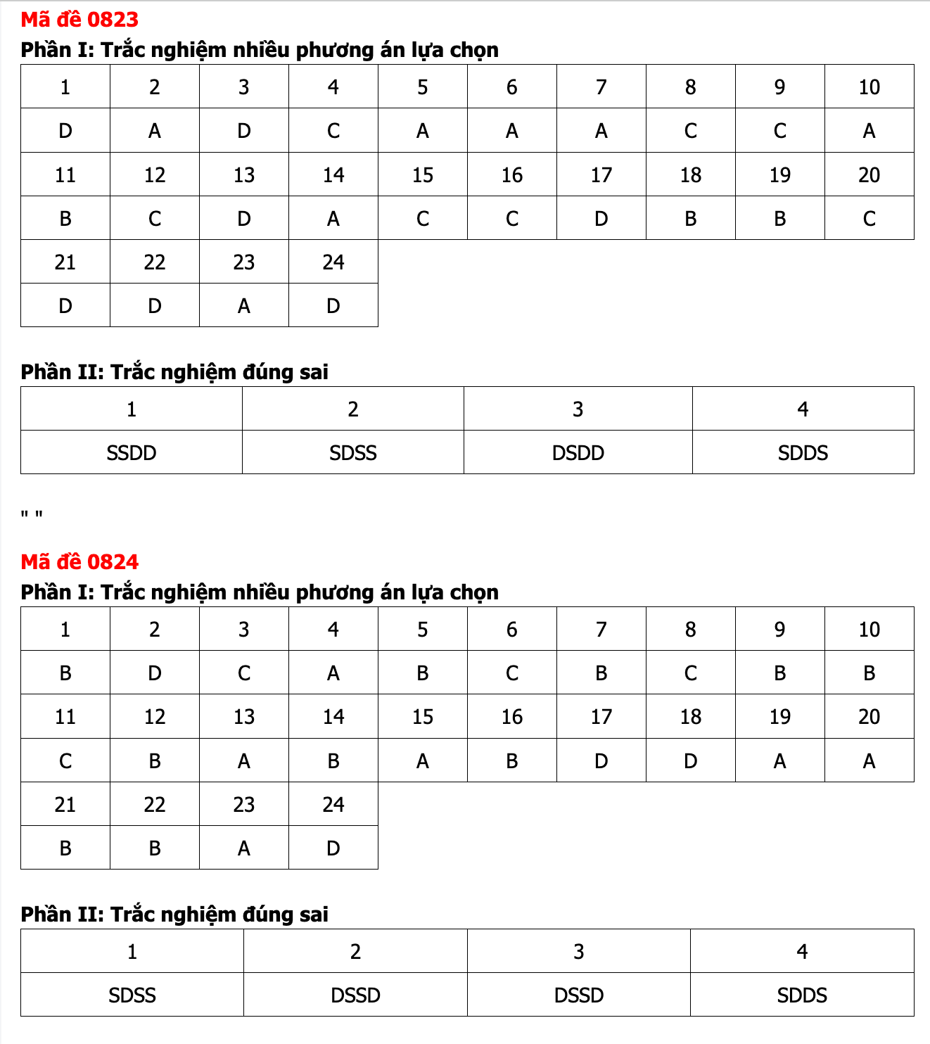 Ảnh màn hình 2026-06-12 lúc 12.23.24